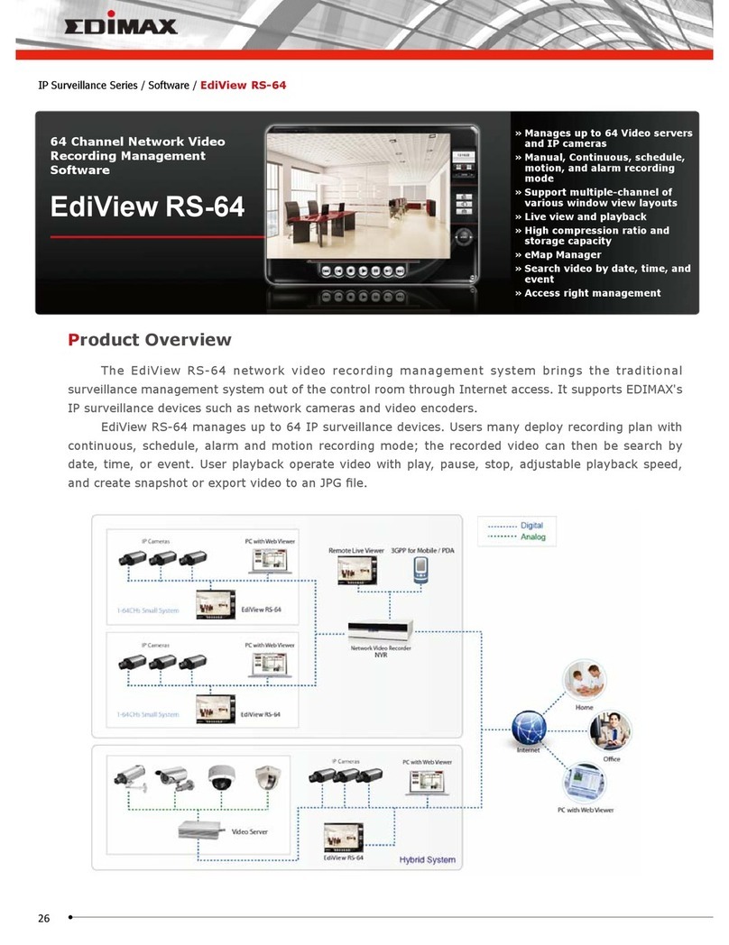 Edimax EdiView RS-64 overview Edimax EdiView RS-64 overview