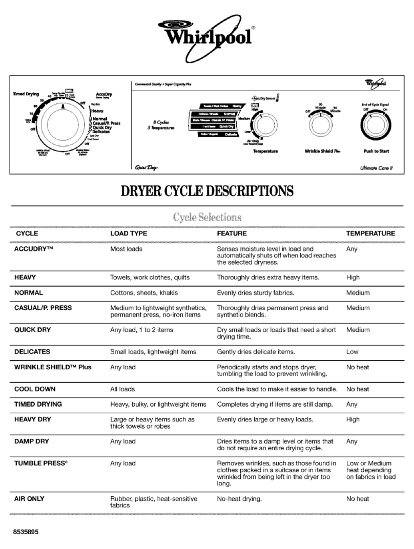 Whirlpool LSQ8000LQ2 User instructions