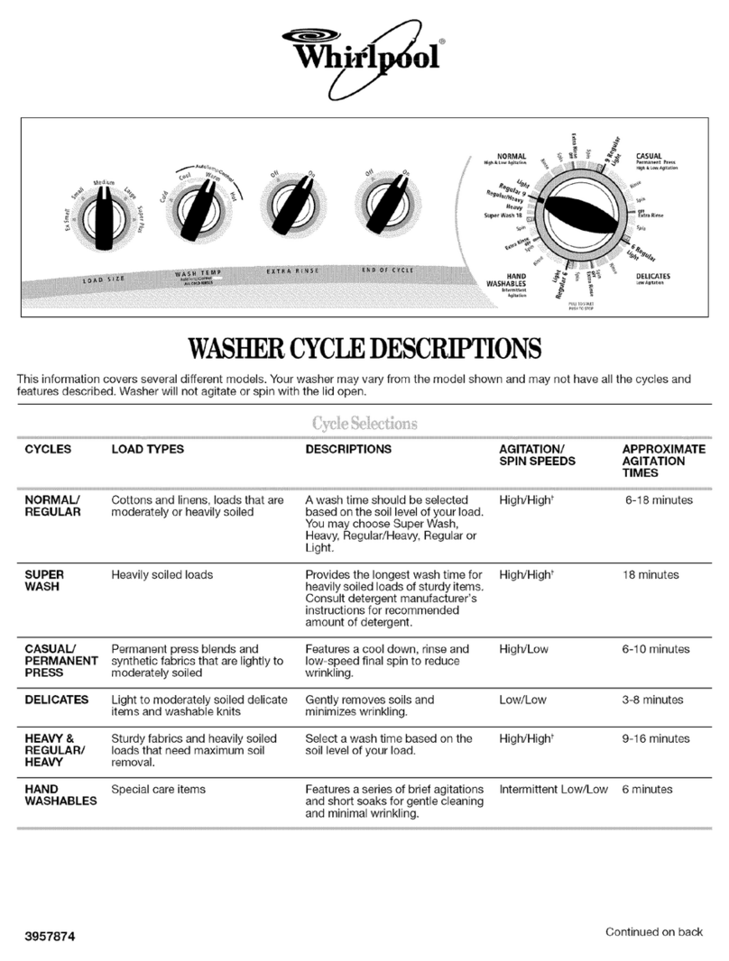 Whirlpool ICWTW5590ST0 User instructions
