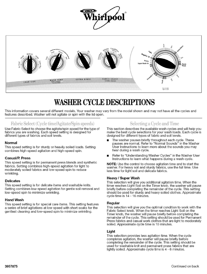 Whirlpool ICWTW5700SW0 Instruction and safety manual