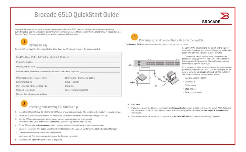Brocade Communications Systems Brocade 6510 quick start guide Brocade Communications Systems Brocade 6510 quick start guide