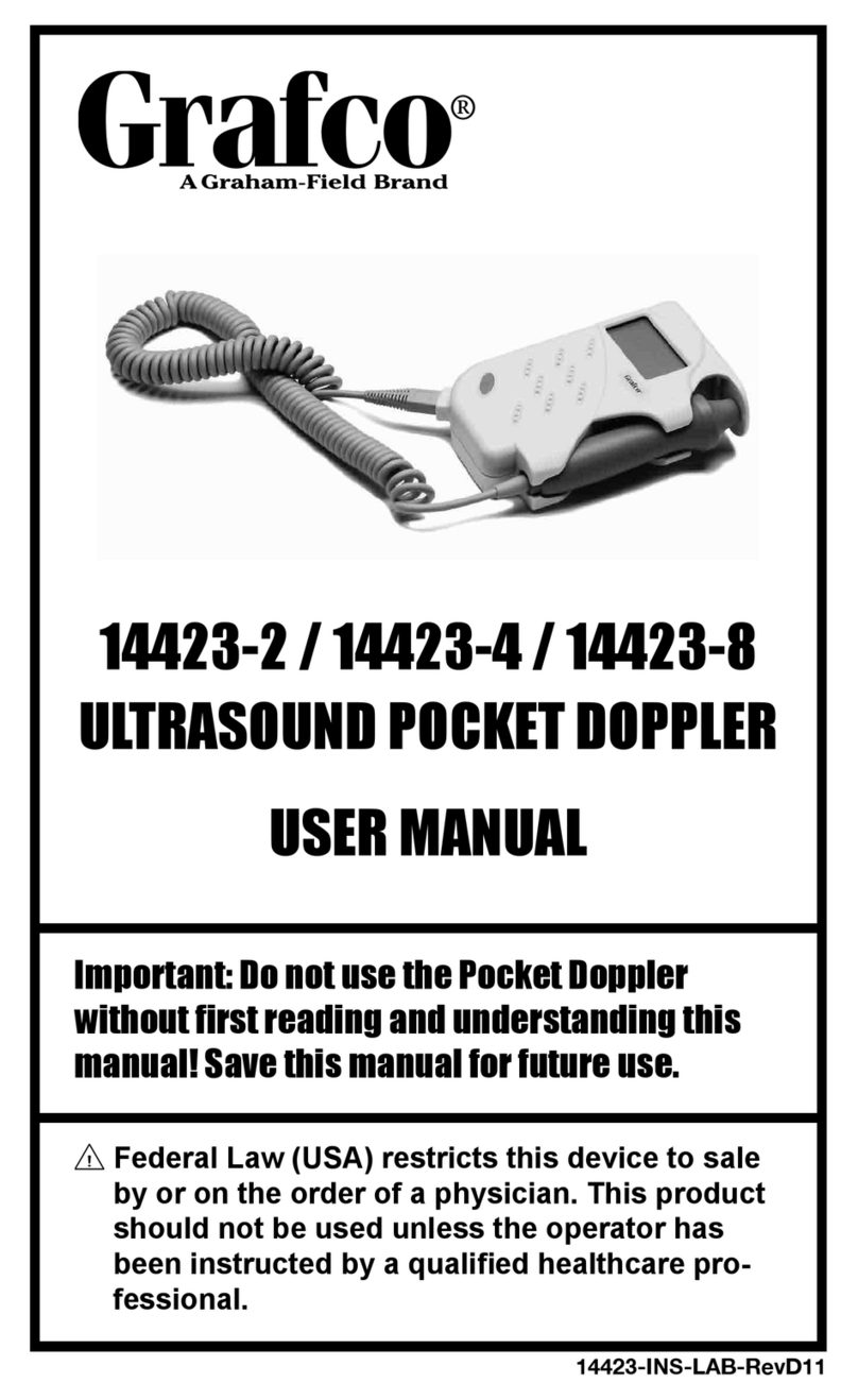 Grafco GRAFCO 14423-2 user manual