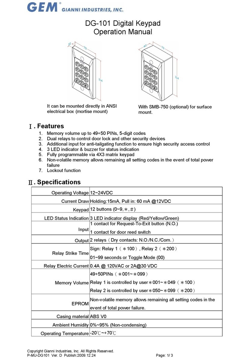 Gianni Industries DG-101 Operation manual