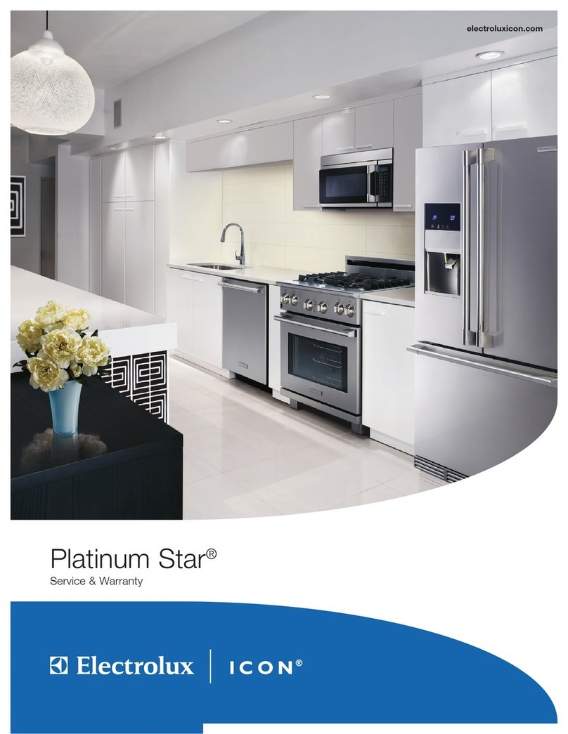 Electrolux ICON User manual Electrolux ICON User manual