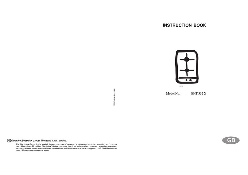 Electrolux EHT 332 X User manual