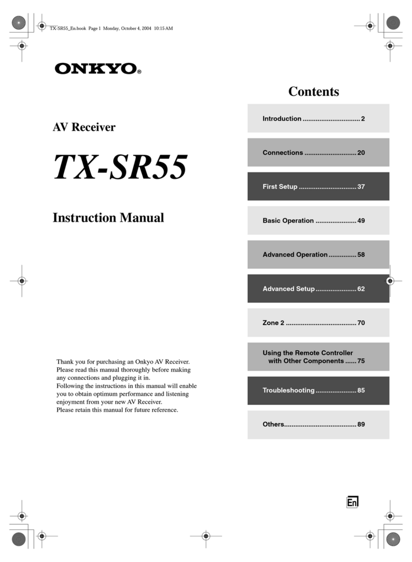 Onkyo TX-SR55 instruction manual