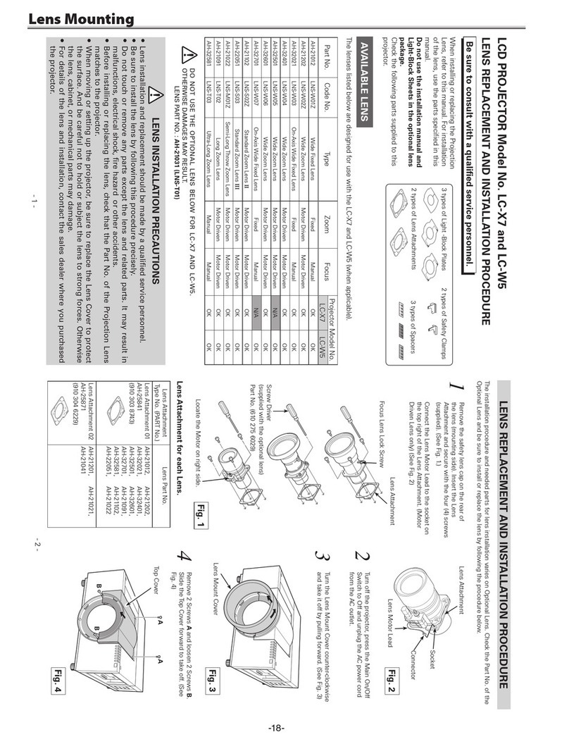 Eiki LC-X7 Use and care manual