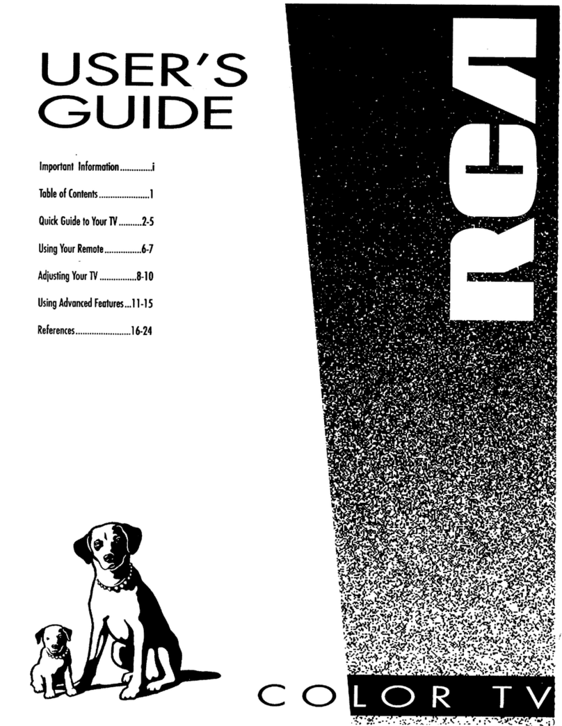 RCA F19202 User manual