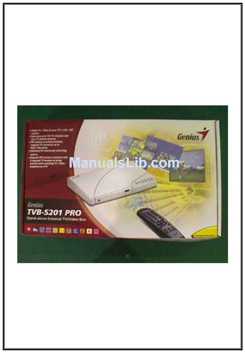 Genius TVB-S201 PRO Service manual