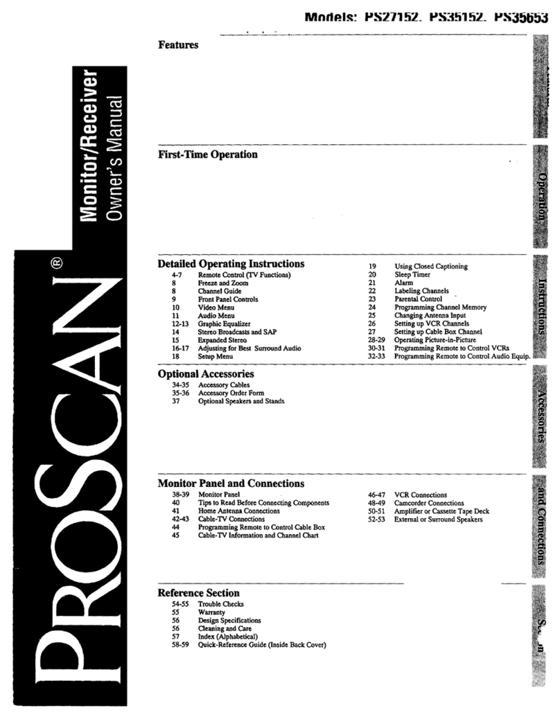 ProScan PS35152 owner's manual