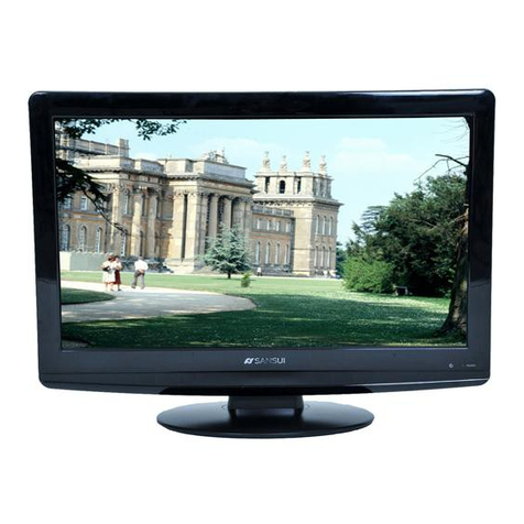 Sansui HDLCDVD225A owner's manual