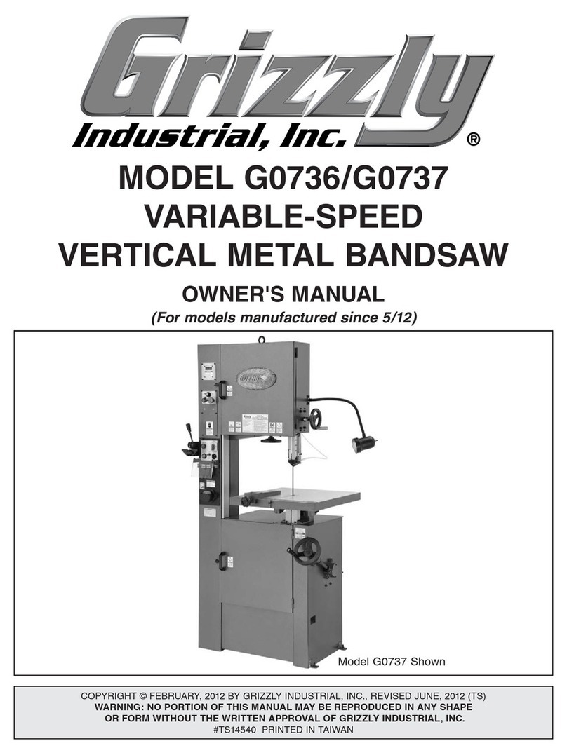 Grizzly G0736 User manual