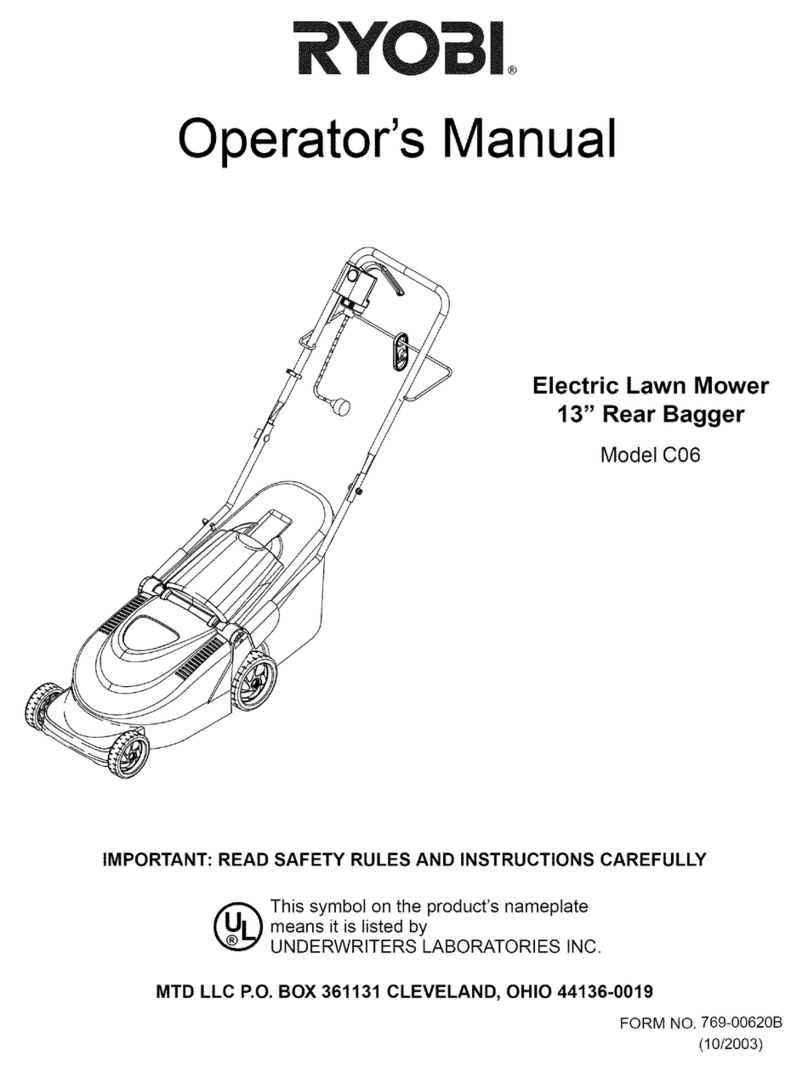 Ryobi C06 Operator's manual