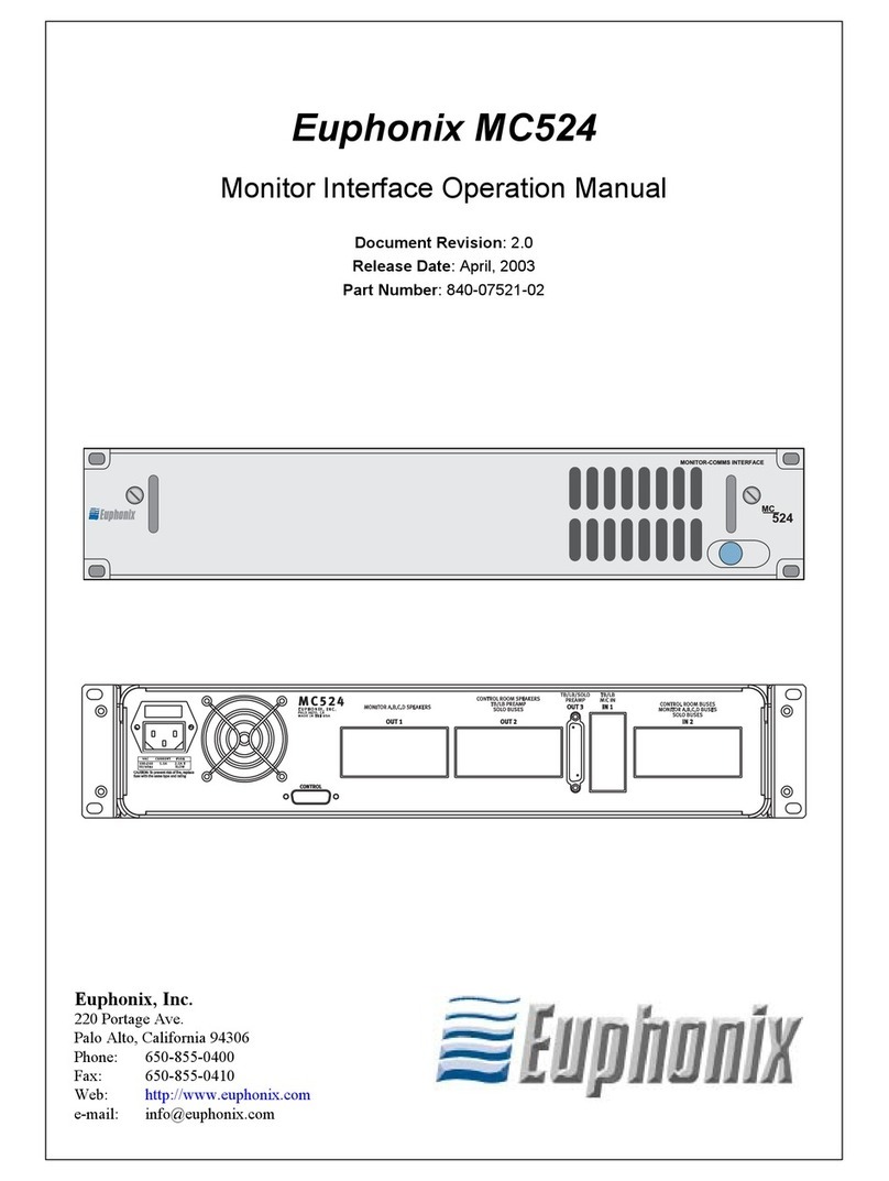 Euphonix MC524 Operation manual