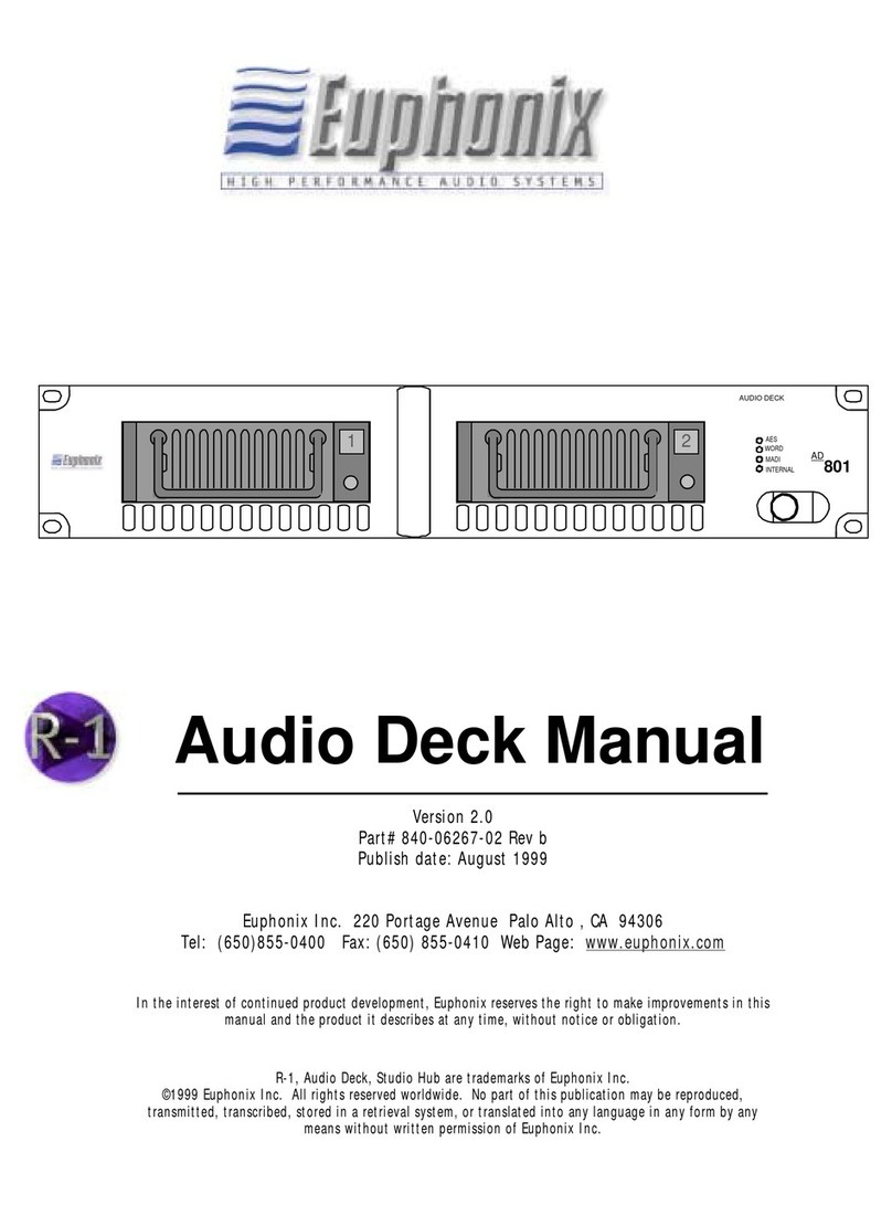 Euphonix R-1 Audio Deck manual