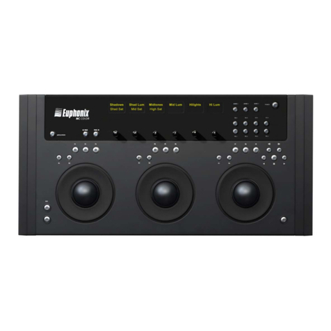 Euphonix MC Control user guide