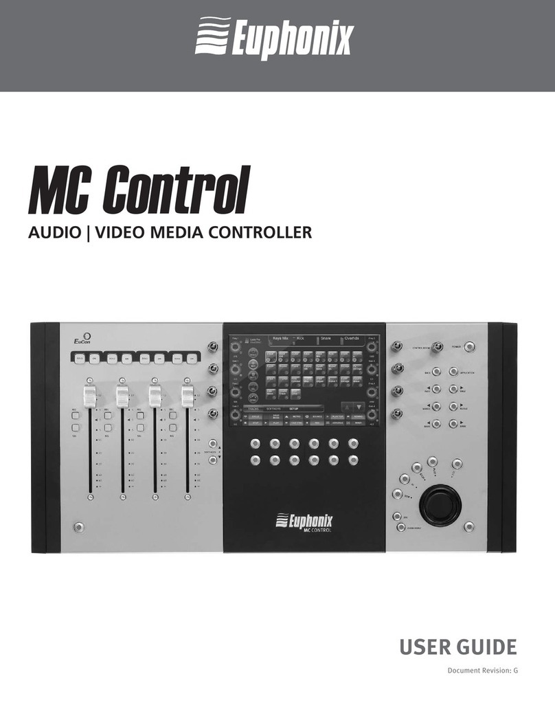 Euphonix MC Control User manual