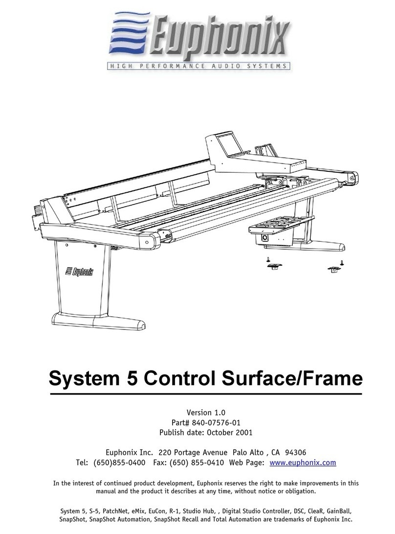 Euphonix System 5 Control Surface/Frame User manual