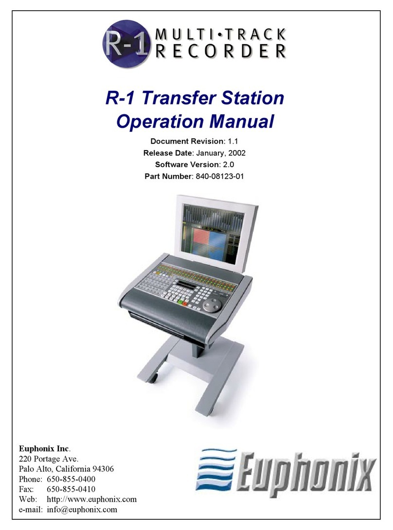 Euphonix R-1 Transfer Station User manual