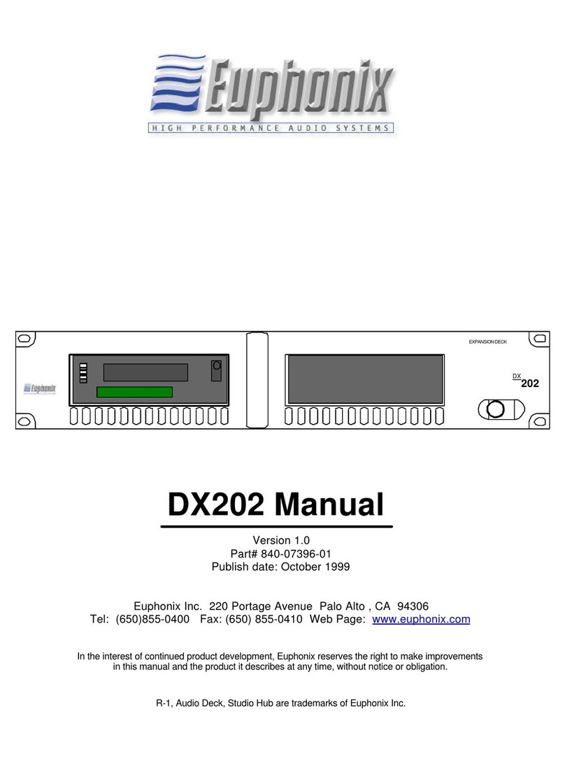 Euphonix DX202 manual