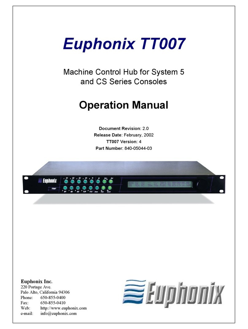 Euphonix TT007 User manual