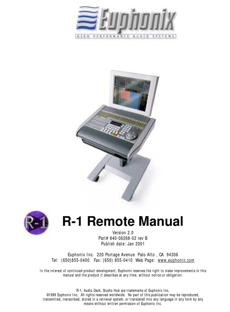 Euphonix R-1 Transfer Station User manual