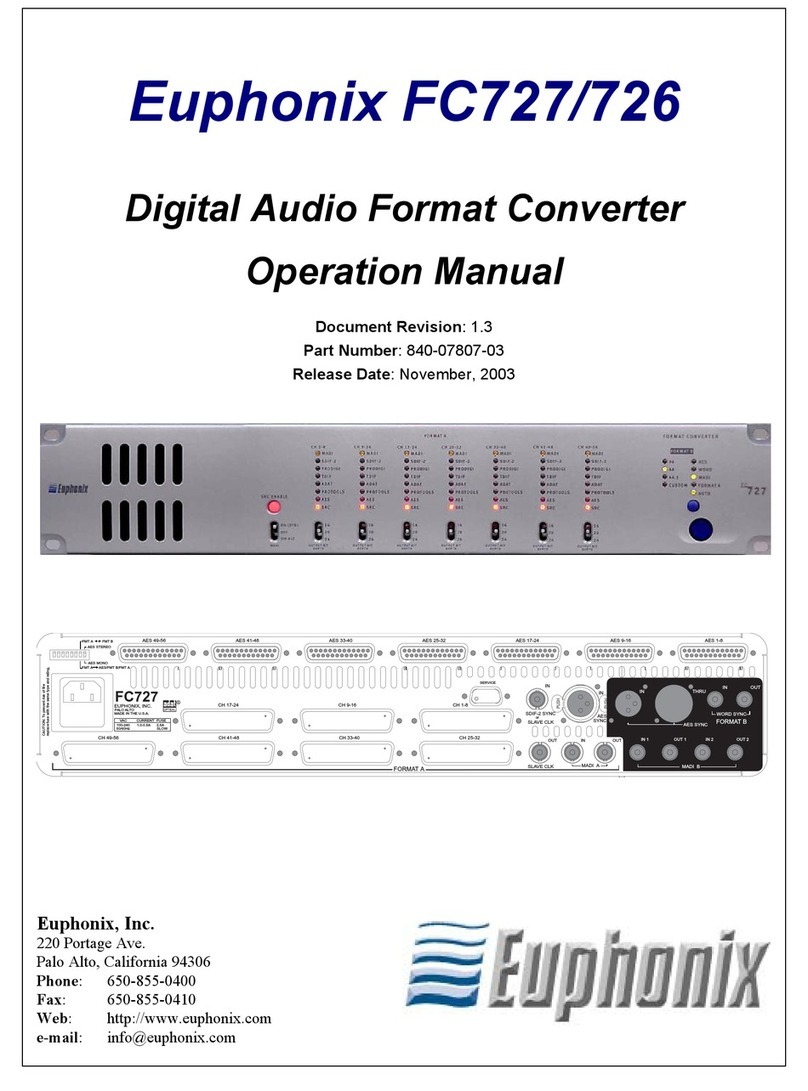 Euphonix FC727 Operation manual