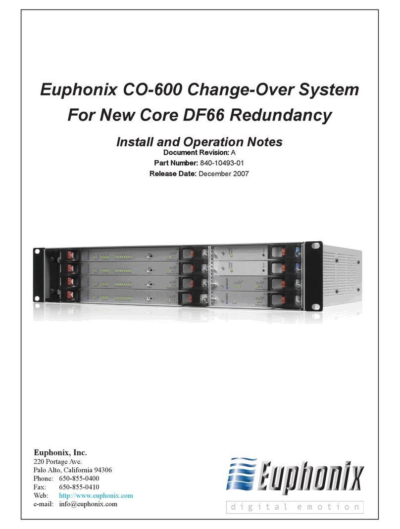 Euphonix CO-600 Install and operation notes Euphonix CO-600 Install and operation notes