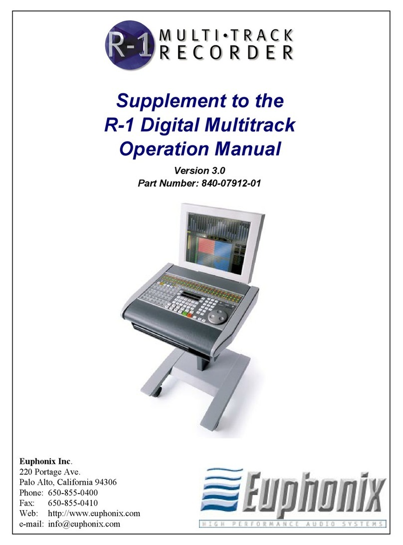 Euphonix R-1 Digital Multitrack Operation manual