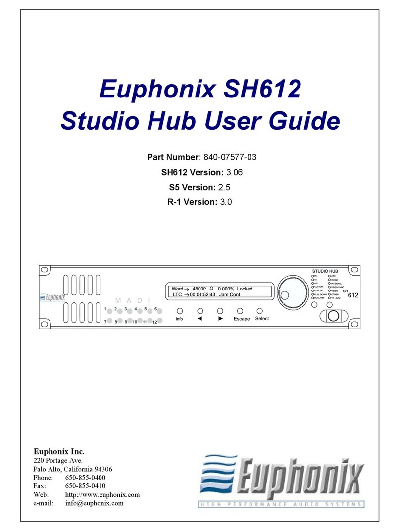 Euphonix SH612 user guide