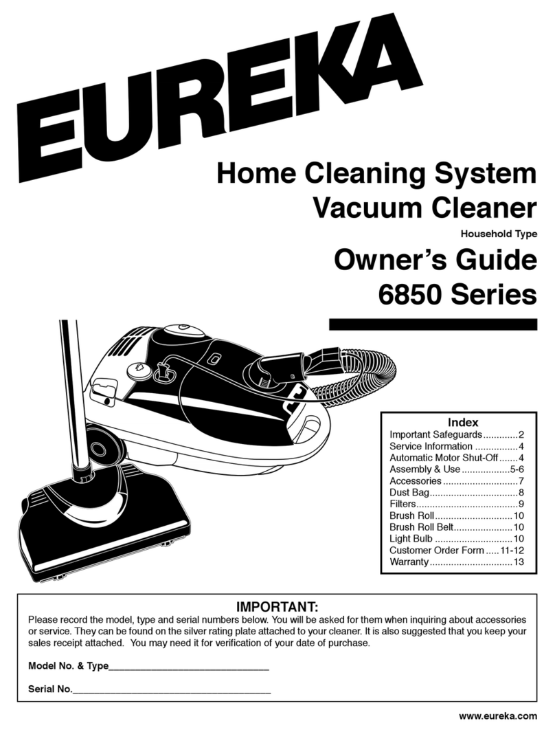 Eureka 6850 Series User manual