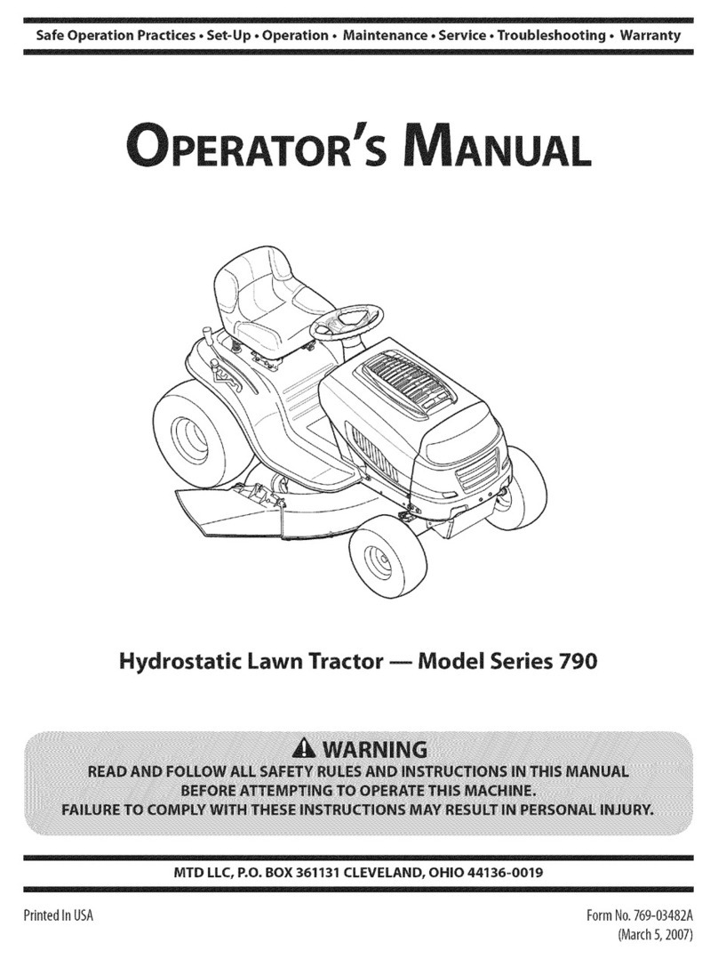 MTD 13AX795G031 Operator's manual