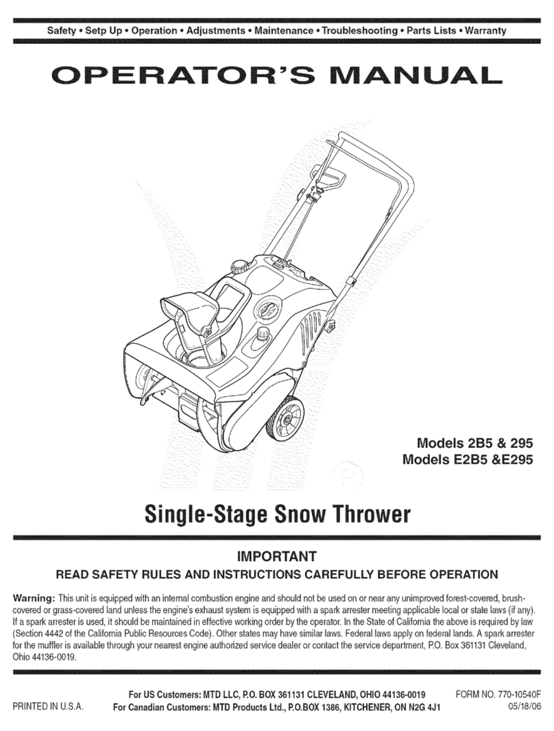 MTD 2B5 User manual