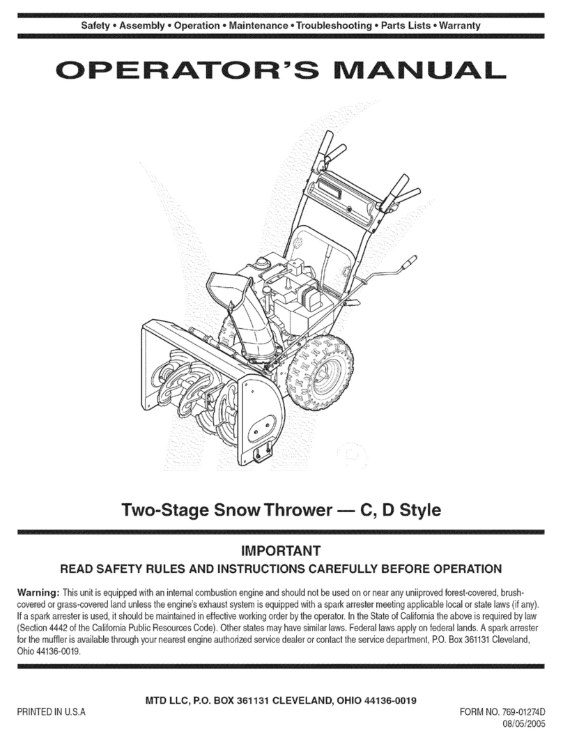 MTD 31AS6ACD731 Operator's manual
