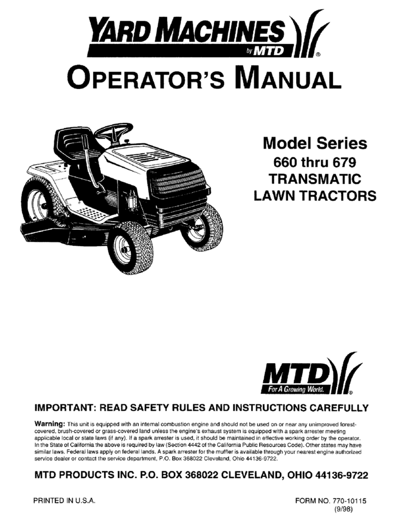 MTD 660 Series Operator's manual