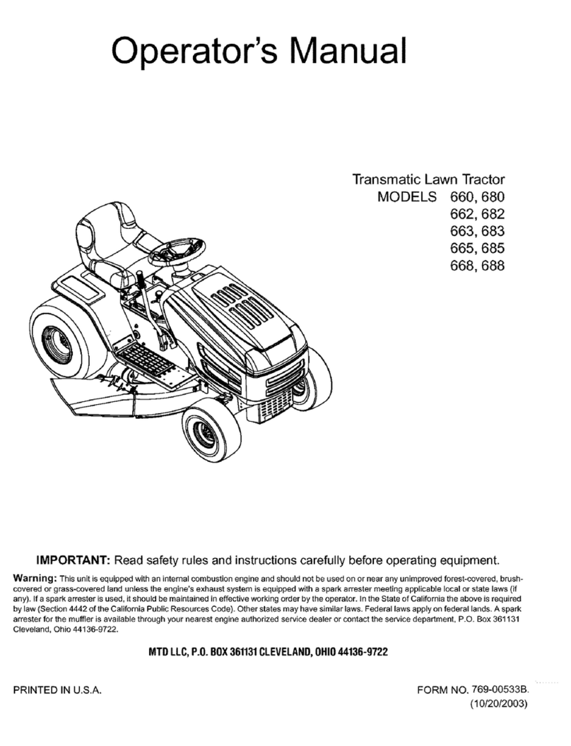 MTD 663 User manual