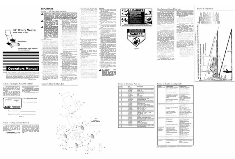 MTD 020 Series Operator's manual