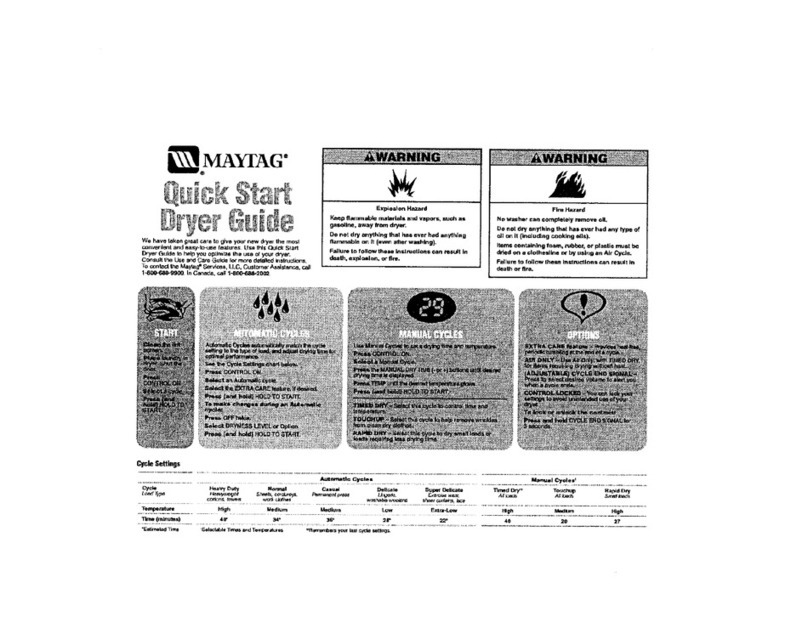 Maytag YMED9600SQ0 User manual