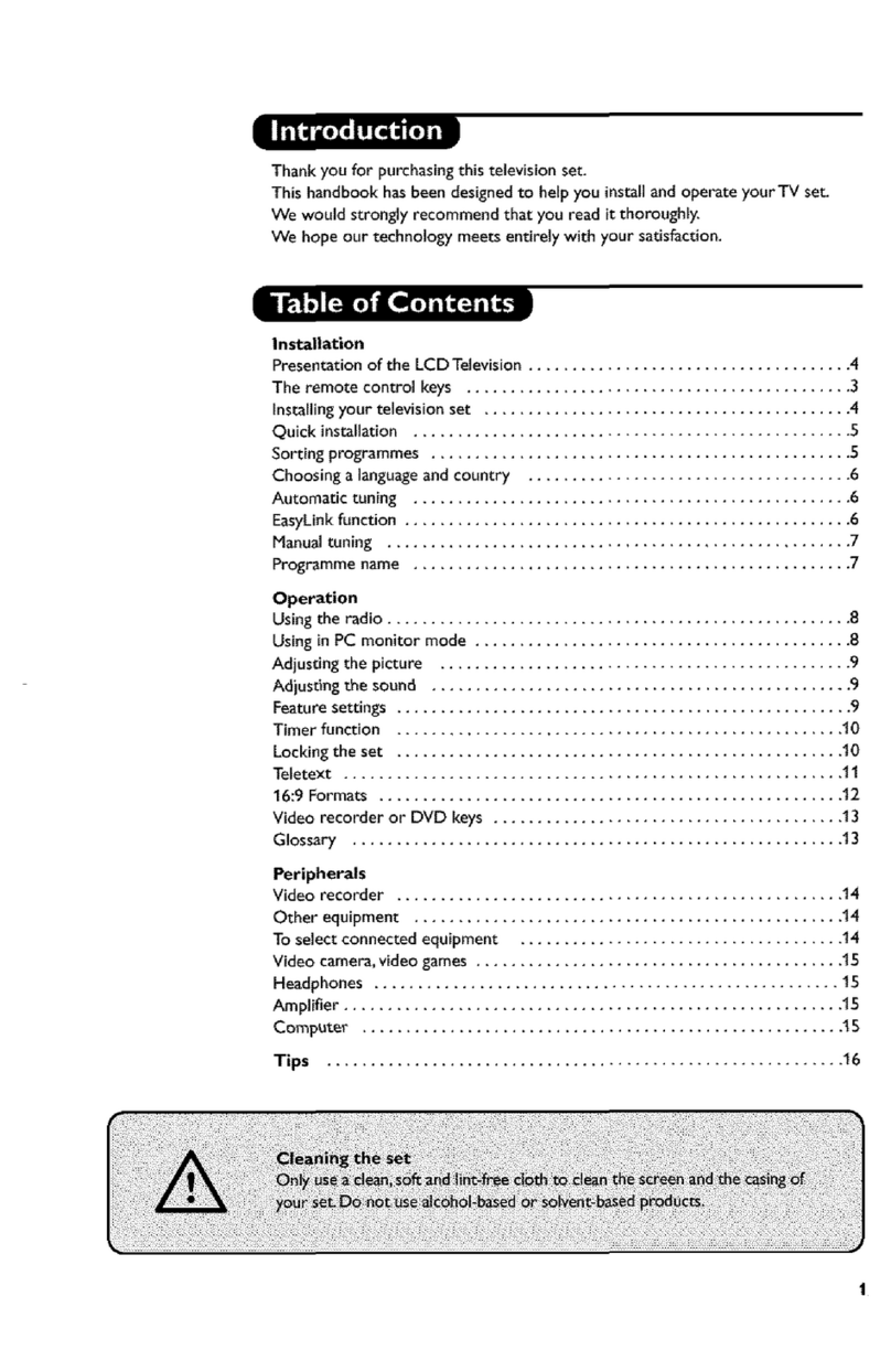 Philips 23PF9937 Manual