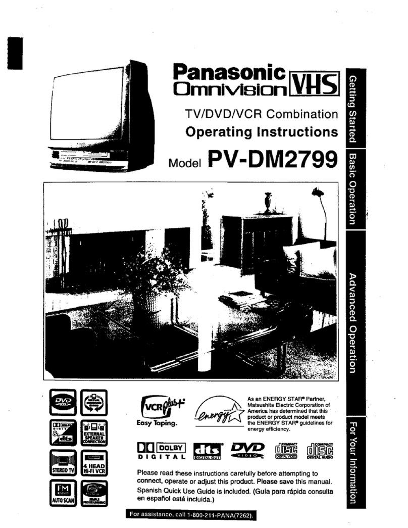 Panasonic Omnivision PV-DM2799 User manual