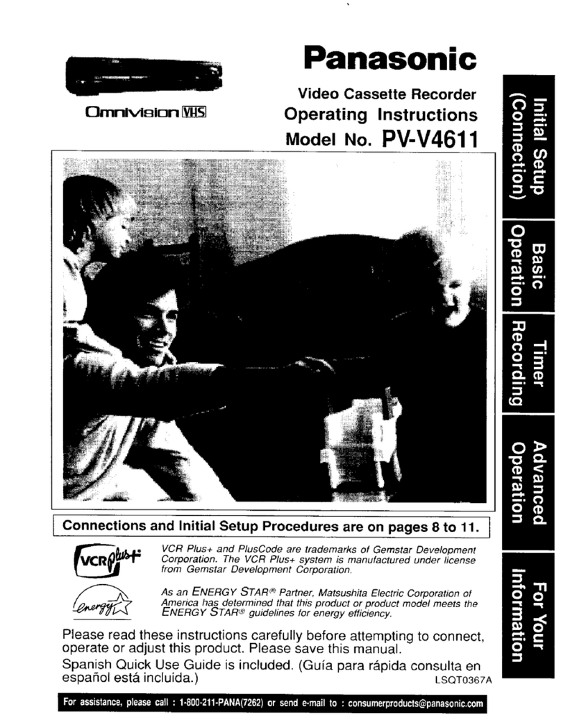 Panasonic Omnivision PV-V4611 User manual Panasonic Omnivision PV-V4611 User manual