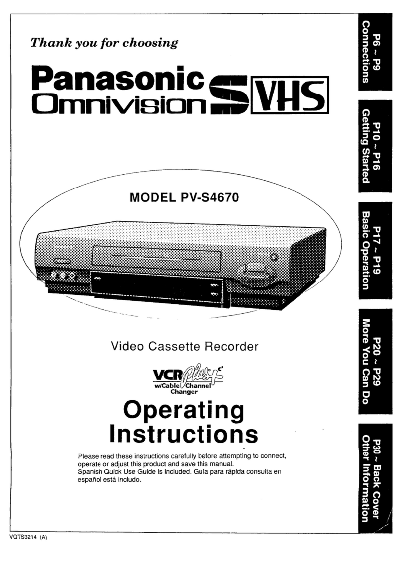 Panasonic Omnivsion PVS4670 User manual Panasonic Omnivsion PVS4670 User manual