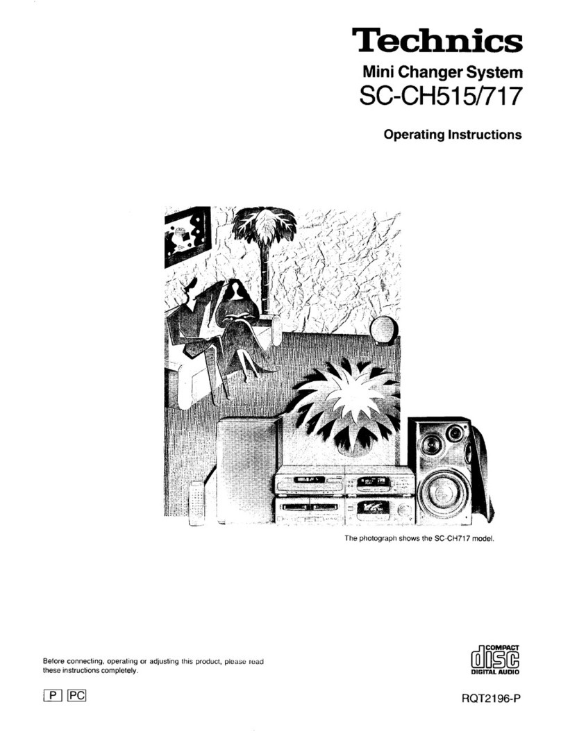 Technics SC-CH717 User manual