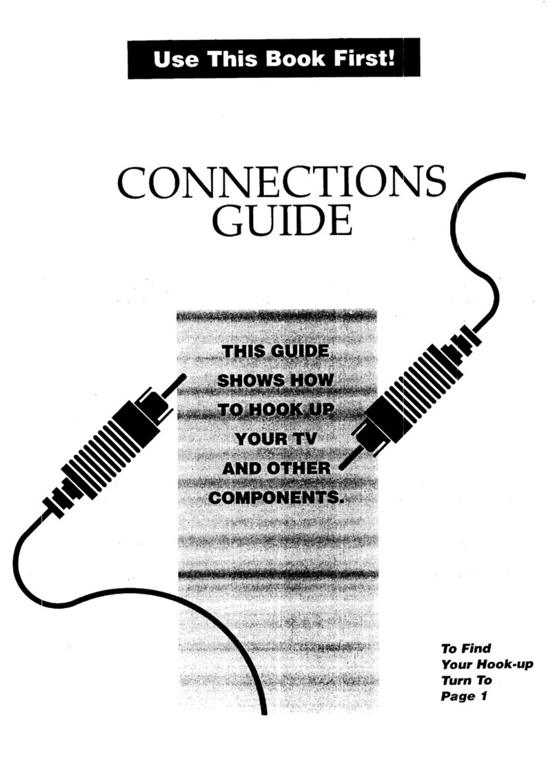 RCA F20632 Instruction Manual RCA F20632 Instruction Manual