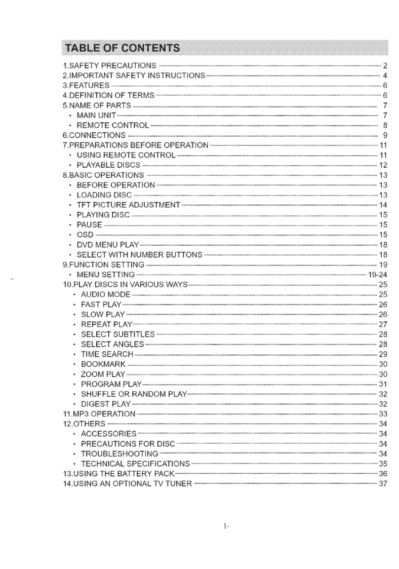 Mintek MDP-1760 manual