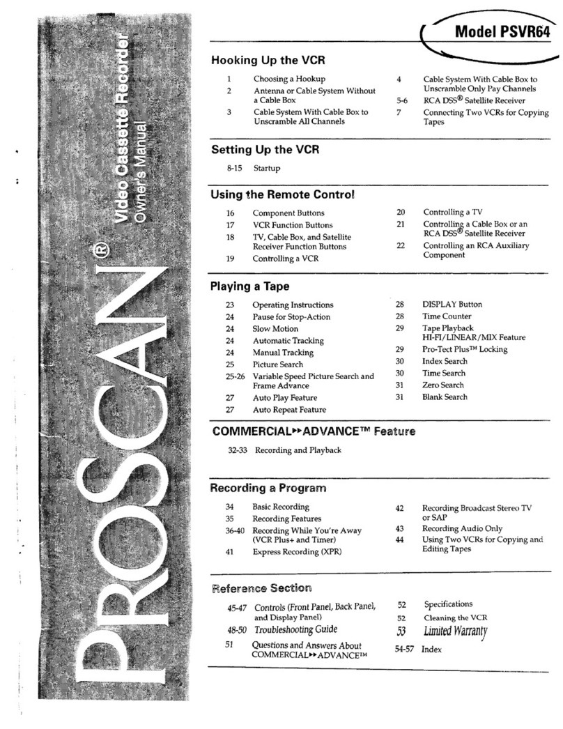 ProScan PSVR64 User manual ProScan PSVR64 User manual