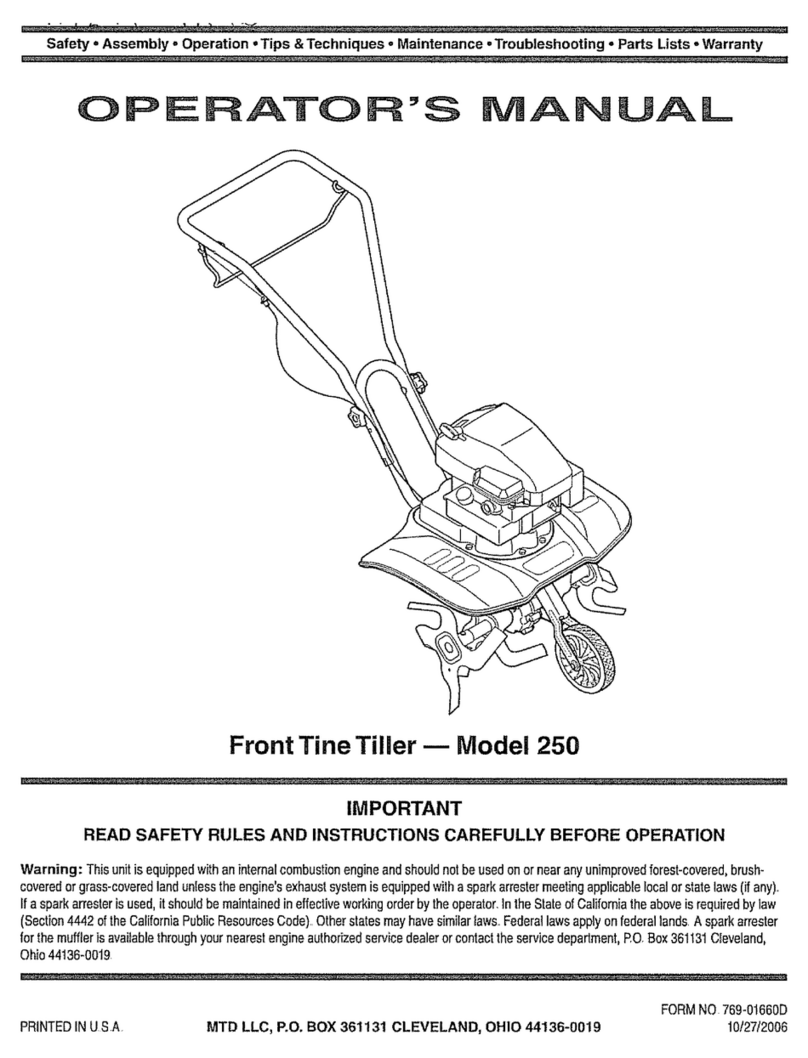 MTD Series 250 User manual