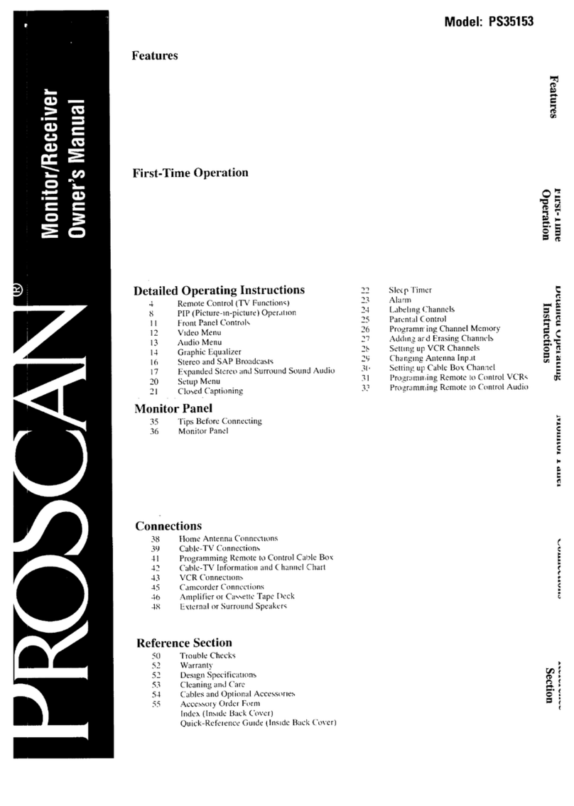 RCA ProScan PS35153 User manual