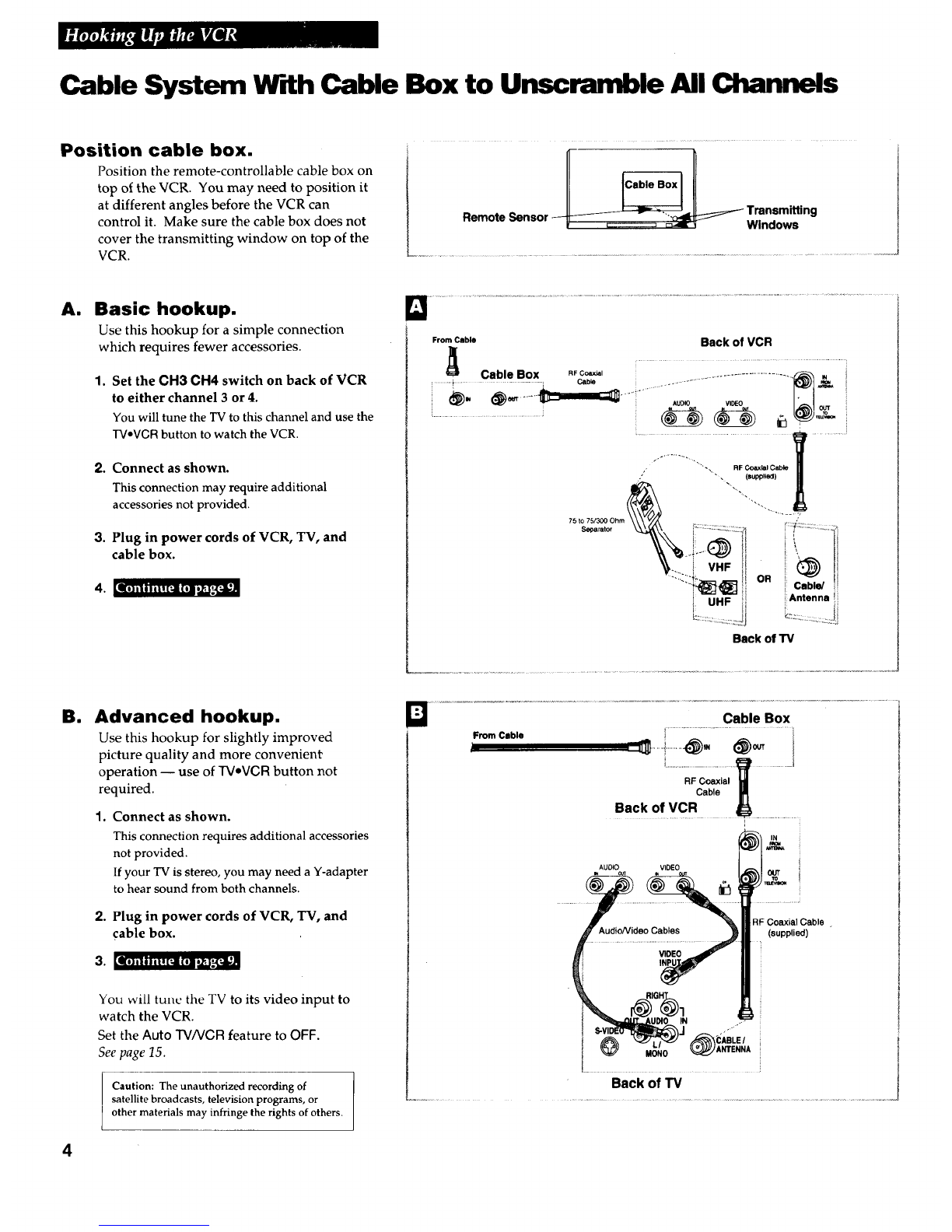 m 11=_,_._l
You will tune the TV to its video input to
watch the VCR.
Set the Auto TV/VCR feature to OFF.
See page 15,
From Antenna
or Cable
/
---------_, ,"" Back of VCR
'Slgnat
\, // Splitter
&.
iAUDIO VIDEO
RF Coaxial Cable
(supplied)
IN
,_ CABLE I
MONO _ANTENNA
Back of TV
3
![