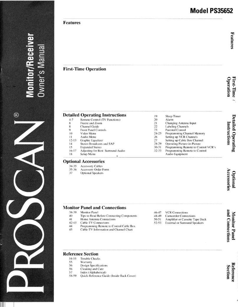 ProScan PS35652 User manual